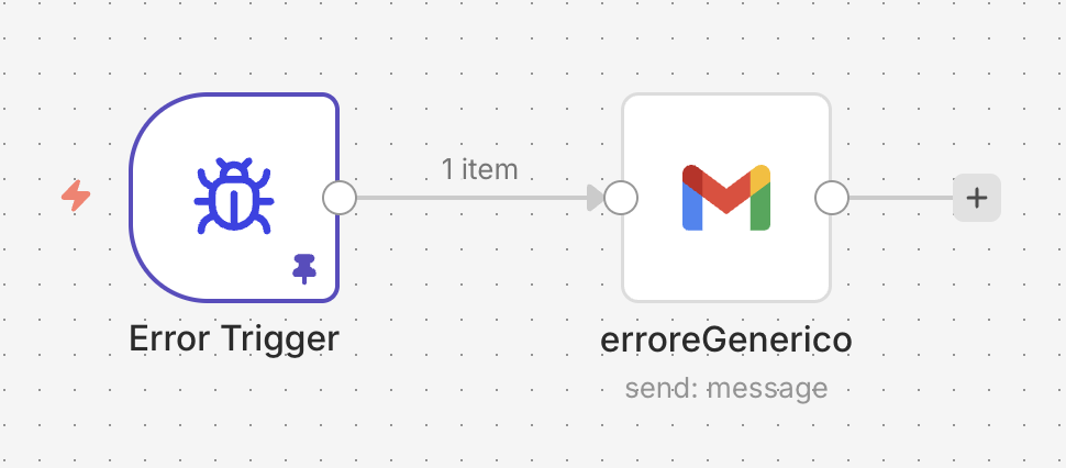 Manutenzione delle automazioni